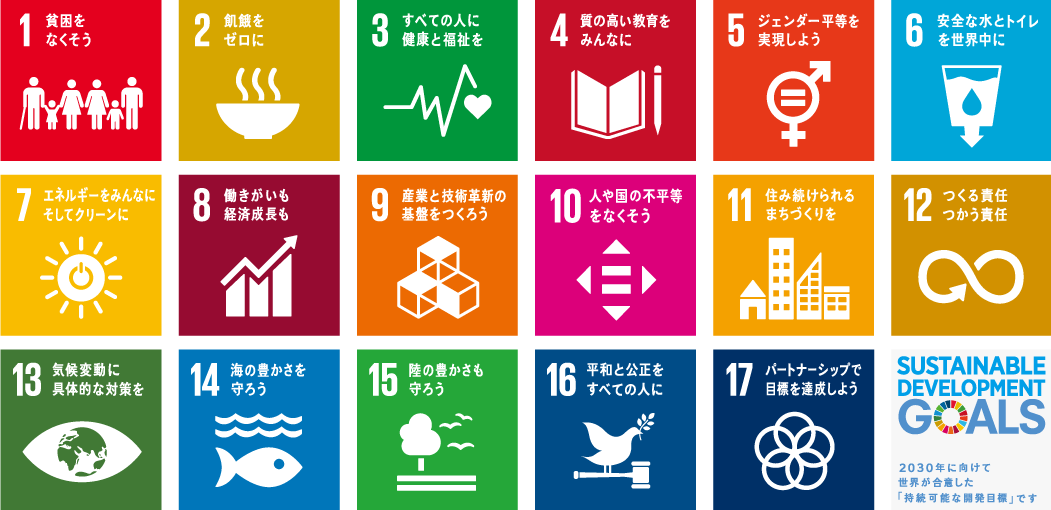 SDGsアイコン